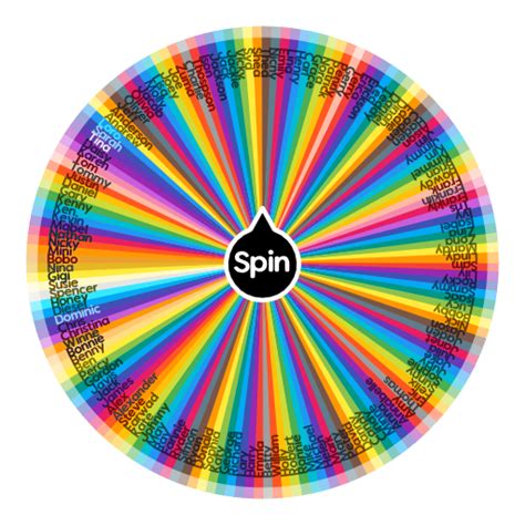 Spin The Wheel Of Names .